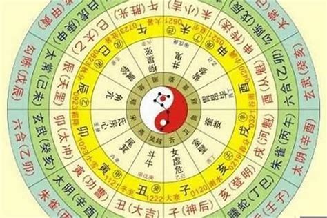 八字五行查詢|生辰八字五行排盤，免費八字算命網，生辰八字算命姻緣，免費八。